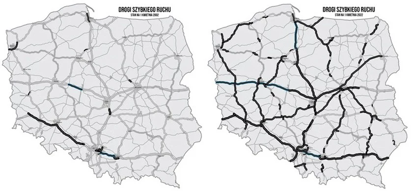 Dzięki unijnym funduszom Polska nadrabia cywilizacyjne drogowe zapóźnienie. Od 20 lat przybywa bezpiecznych dróg i spada liczba wypadków