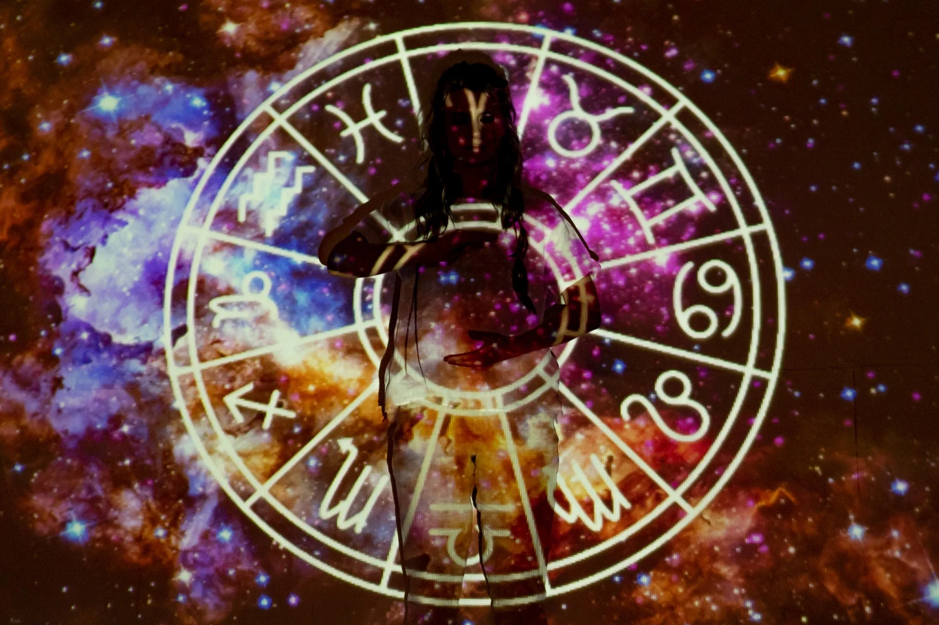 Horoskop Horoskop