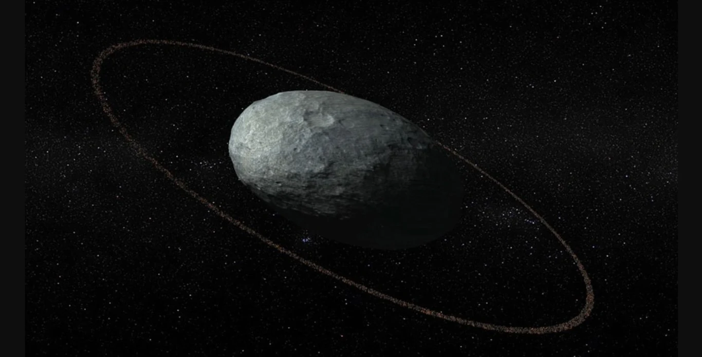 Planeta karłowata Haumea