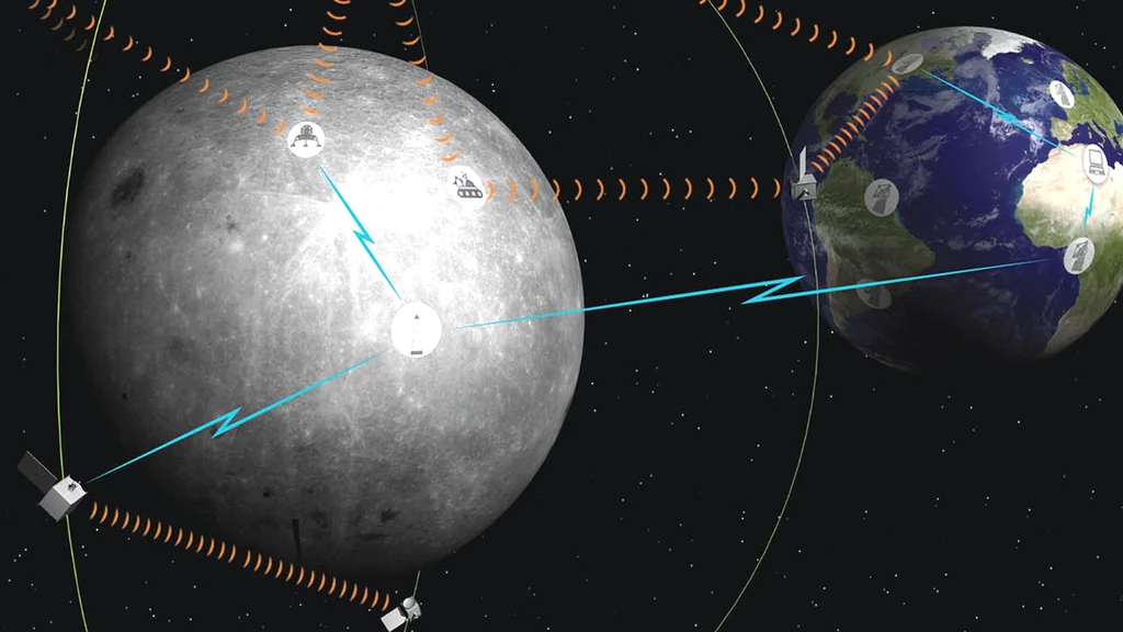 Agencja kosmiczne pracują nad kosmiczną komunikacją przyszłości
