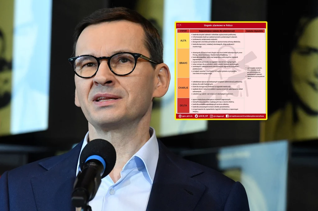 Mateusz Morawiecki Mateusz Morawiecki