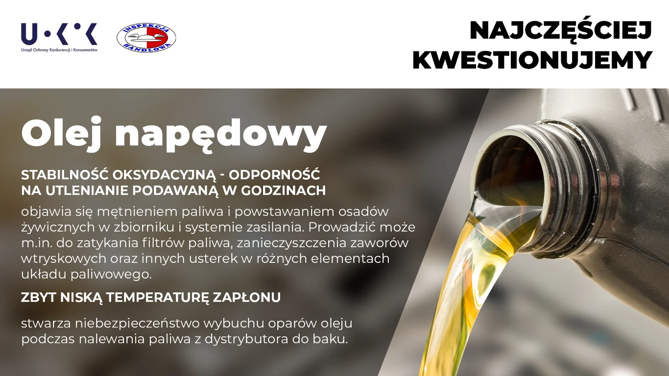 Jakość paliw w Polsce. Jakie nieprawidłowości najczęściej stwierdzano w przypadku oleju napędowego?