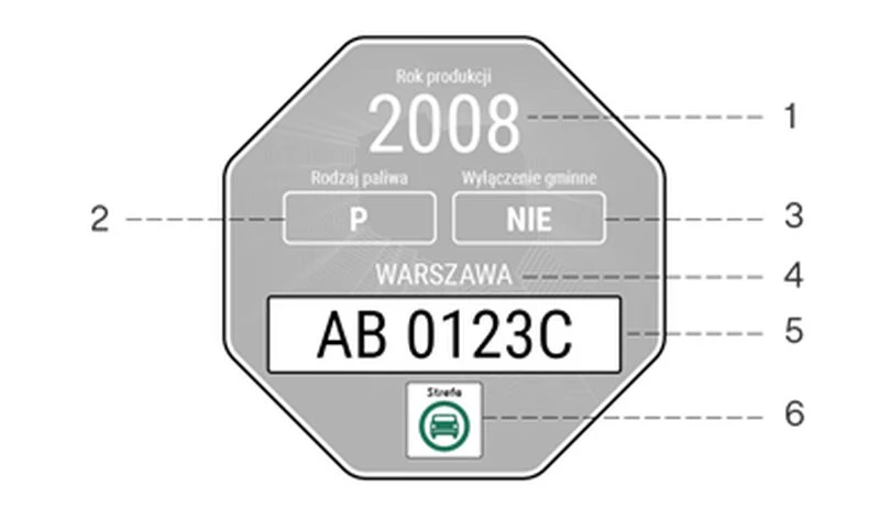 Jakie informacje znalazły się na przyjętym wzorze nalepki? Jakie informacje znalazły się na przyjętym wzorze nalepki?