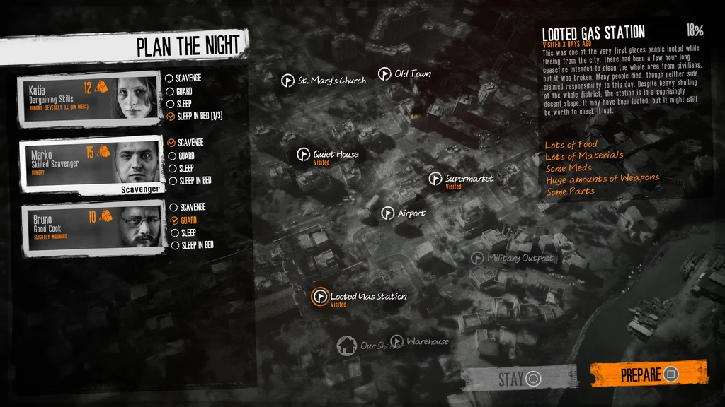 This War of Mine: Final Cut This War of Mine: Final Cut