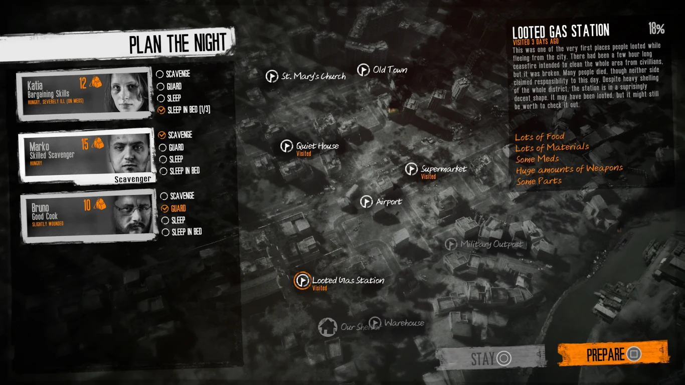 This War of Mine: Final Cut This War of Mine: Final Cut