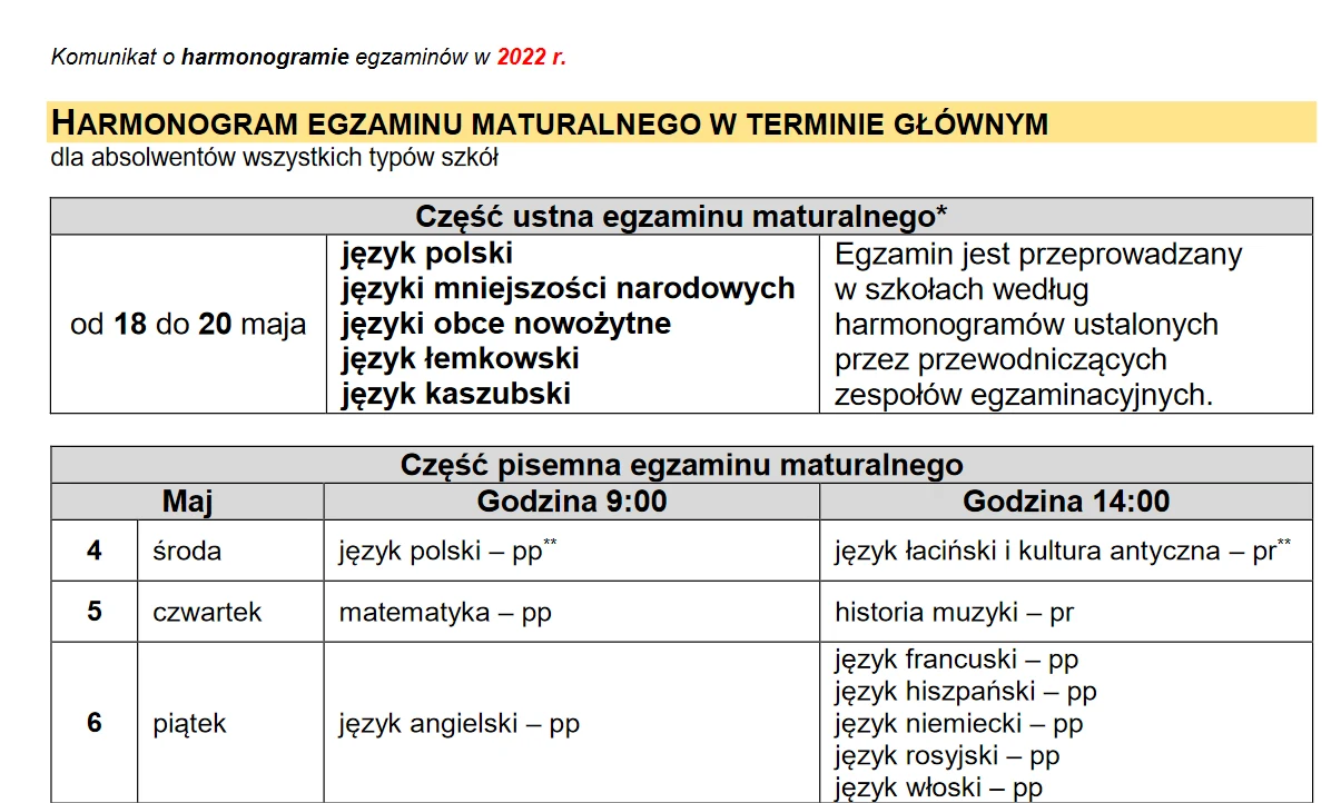 Matura 2022. Harmonogram egzaminów z przedmiotów obowiązkowych, fot. CKE Matura 2022. Harmonogram egzaminów z przedmiotów obowiązkowych, fot. CKE