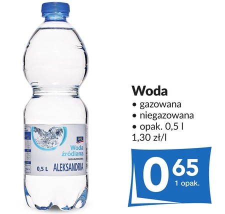 Woda mineralna Aleksandria