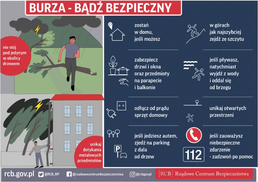 Najważniejsze zasady bezpieczeństwa podczas burzy Zasady bezpieczeństwa podczas burzy