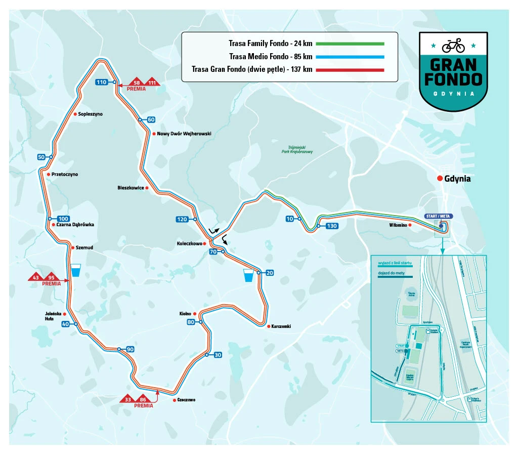 Gran Fondo Gdynia