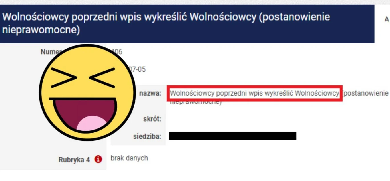 Wpis w rejestrze Wpis w rejestrze