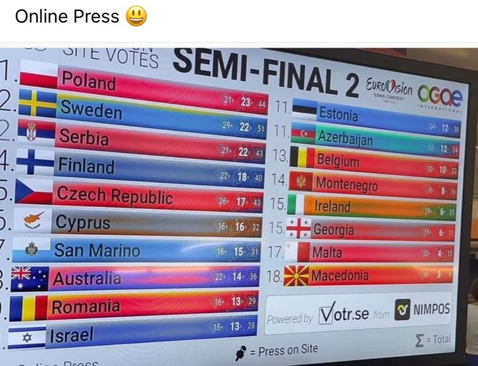 Krystian Ochman zajął w 1. miejsce podczas próby generalnej Krystian Ochman zajął w 1. miejsce podczas próby generalnej