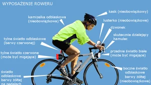 To powinien mieć każdy rowerzysta. Może uratować zdrowie, a nawet życie