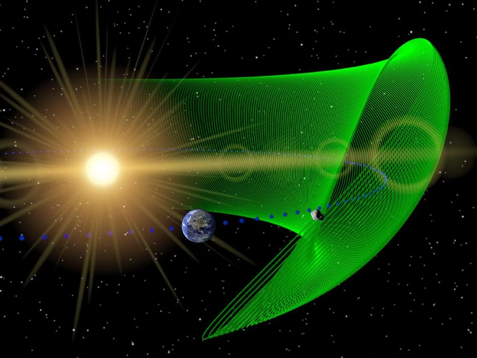 Wizualizacja orbity asteroidy 2010 TK7, która jest asteroidą trojańską Ziemi