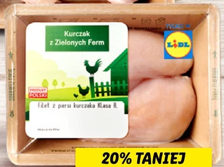 Filet z kurczaka