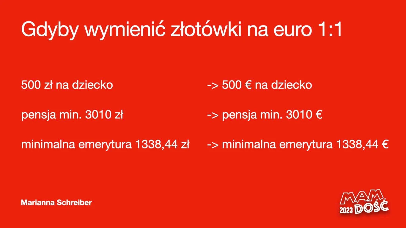 Marianna Schreiber ma pomysł na polepszenie sytuacji ekonomicznej w Polsce Marianna Schreiber ma pomysł na polepszenie sytuacji ekonomicznej w Polsce
