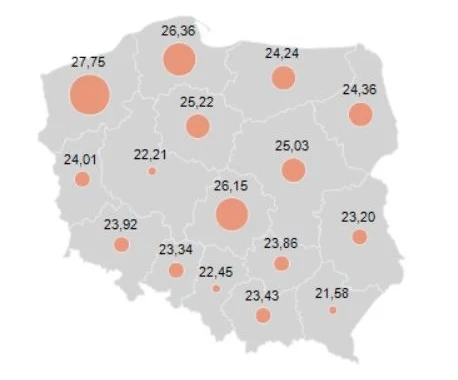 Średnie ceny za 1 kg kiełbasy wędzonej w kwietniu 2022 roku w zależności od regionu Polski (w złotówkach)