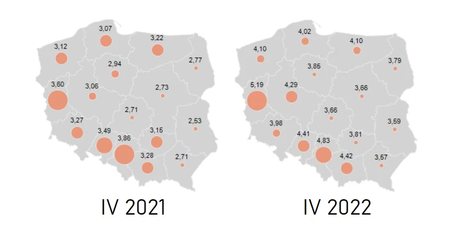 Zestawienia cen chleba w zależności od regionu na przestrzeni roku (ceny w złotówkach)