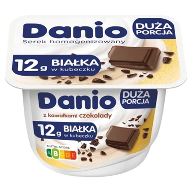 Serek Danio - 0