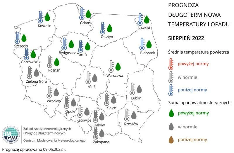 Prognoza pogody na sierpień