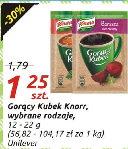 Gorący kubek Knorr