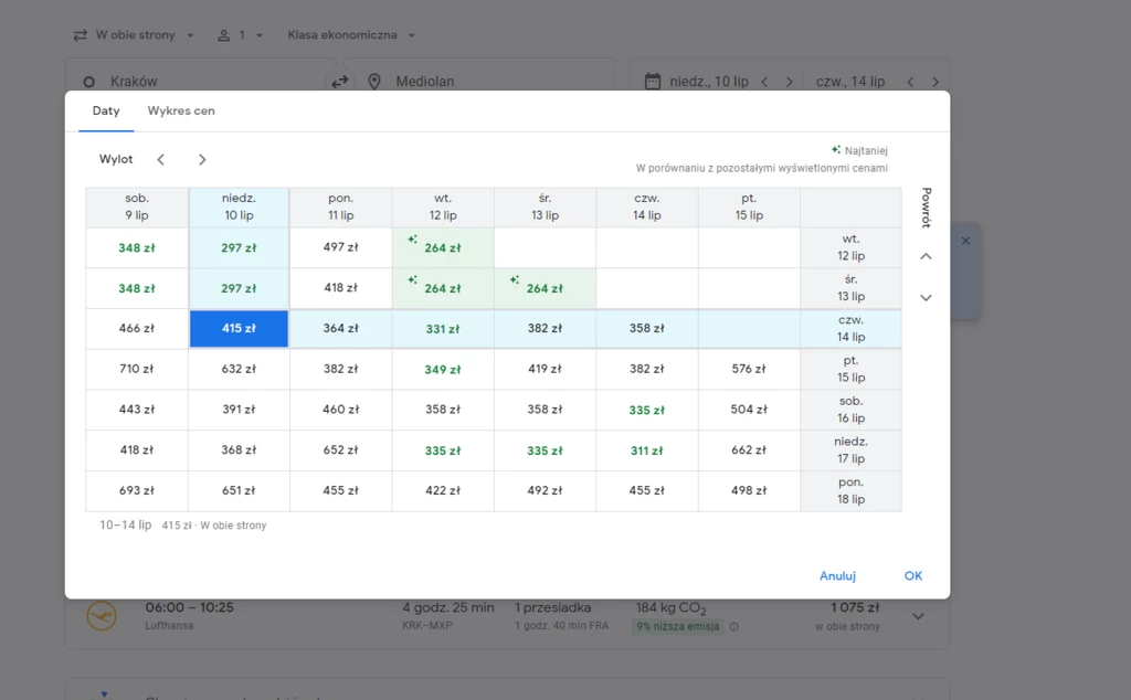 Jak Google Podróże zaoszczędzą twoje pieniądze na wakacjach? Pokazując dokładny wykres cen na loty w dowolnym terminie