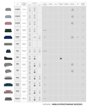 Katalog mebli wypoczynkowych 2022/23 w Black Red White 