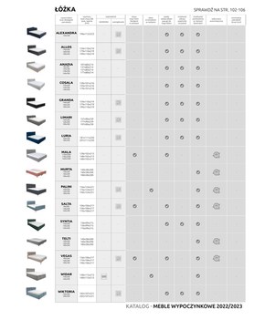 Katalog mebli wypoczynkowych 2022/23 w Black Red White 