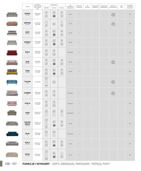 Katalog mebli wypoczynkowych 2022/23 w Black Red White 