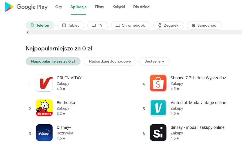 Orlen Vitay to numer 1. w Google Play i App Store