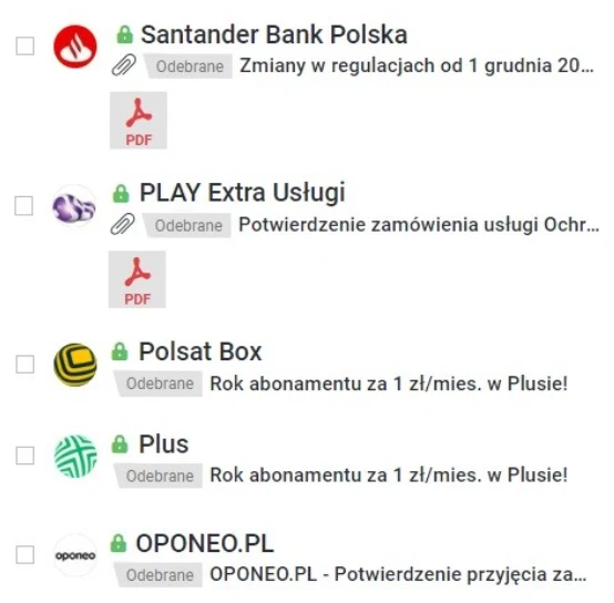 Bezpieczny poczta email - firmy korzystające z funkcji Bezpieczny Nadawca