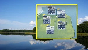 Prognoza pogody dla mazurskich jezior na 4 lipca 
