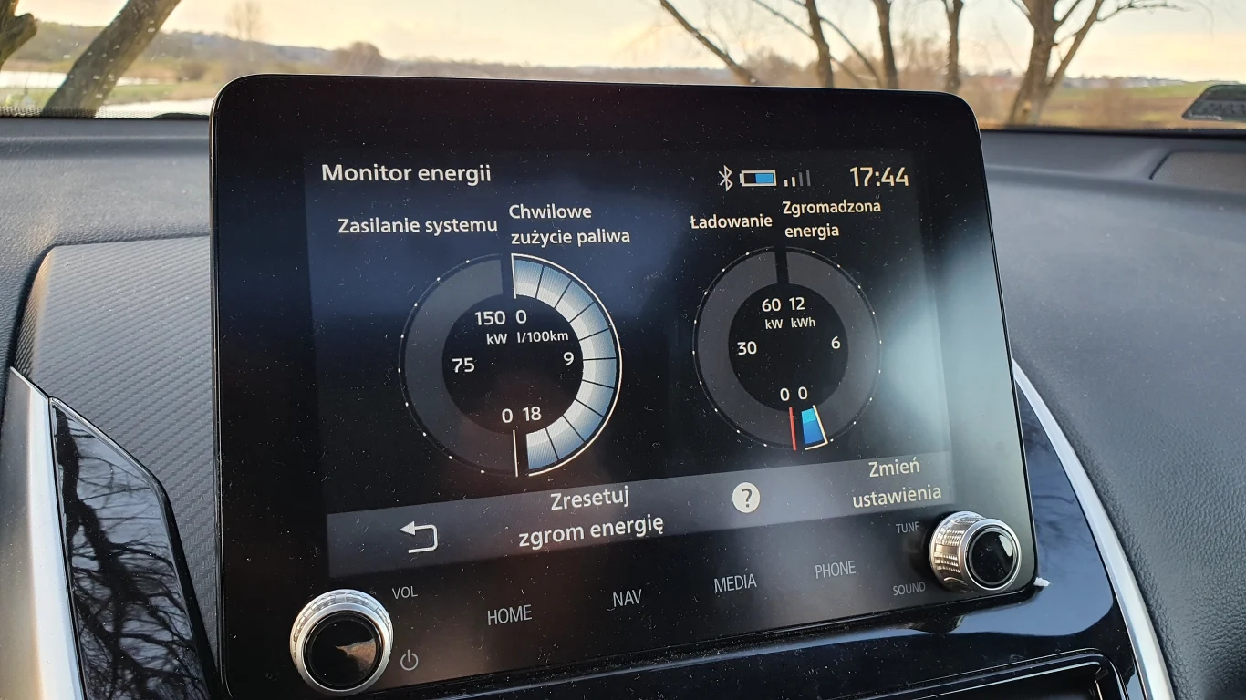 Mitsubishi Eclipse Cross PHEV