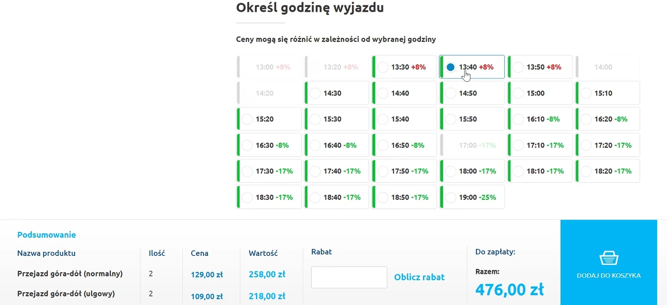 Koszt zakupu biletów dla rodziny z dwojgiem dzieci w wieku szkolnym na wjazd kolejką na Kasprowy Koszt zakupu biletów dla rodziny z dwojgiem dzieci w wieku szkolnym na wjazd kolejką na Kasprowy