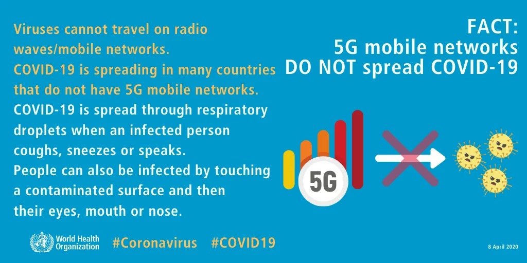 Kampania WHO dementująca teorię o wywoływaniu COVID-19 przez sieć 5G