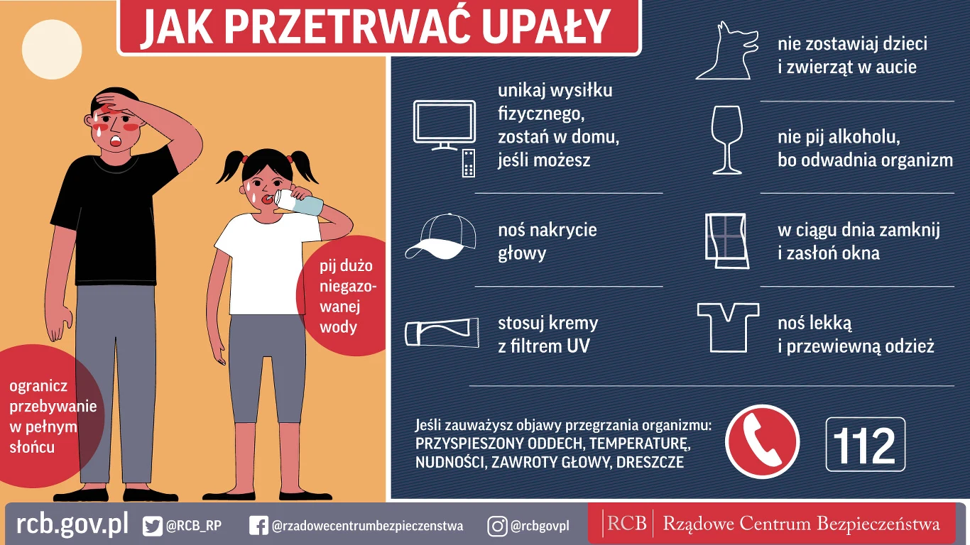 Jak przetrwać upał