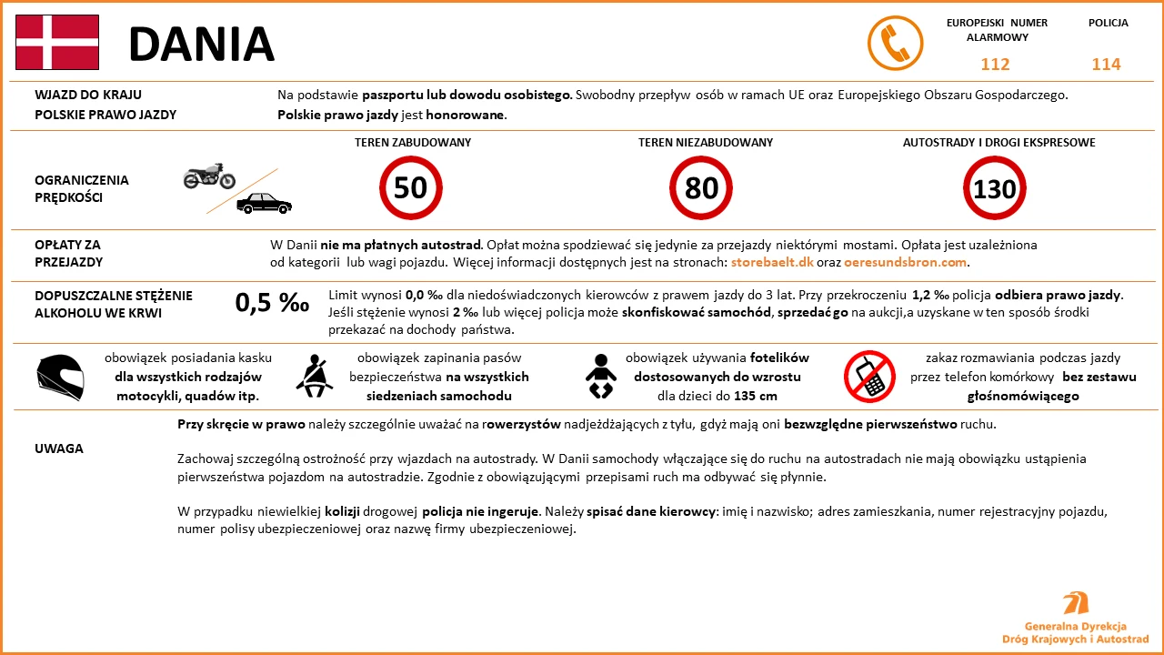 Limity prędkości, opłaty drogowe i mandaty w Danii Limity prędkości, opłaty drogowe i mandaty w Danii