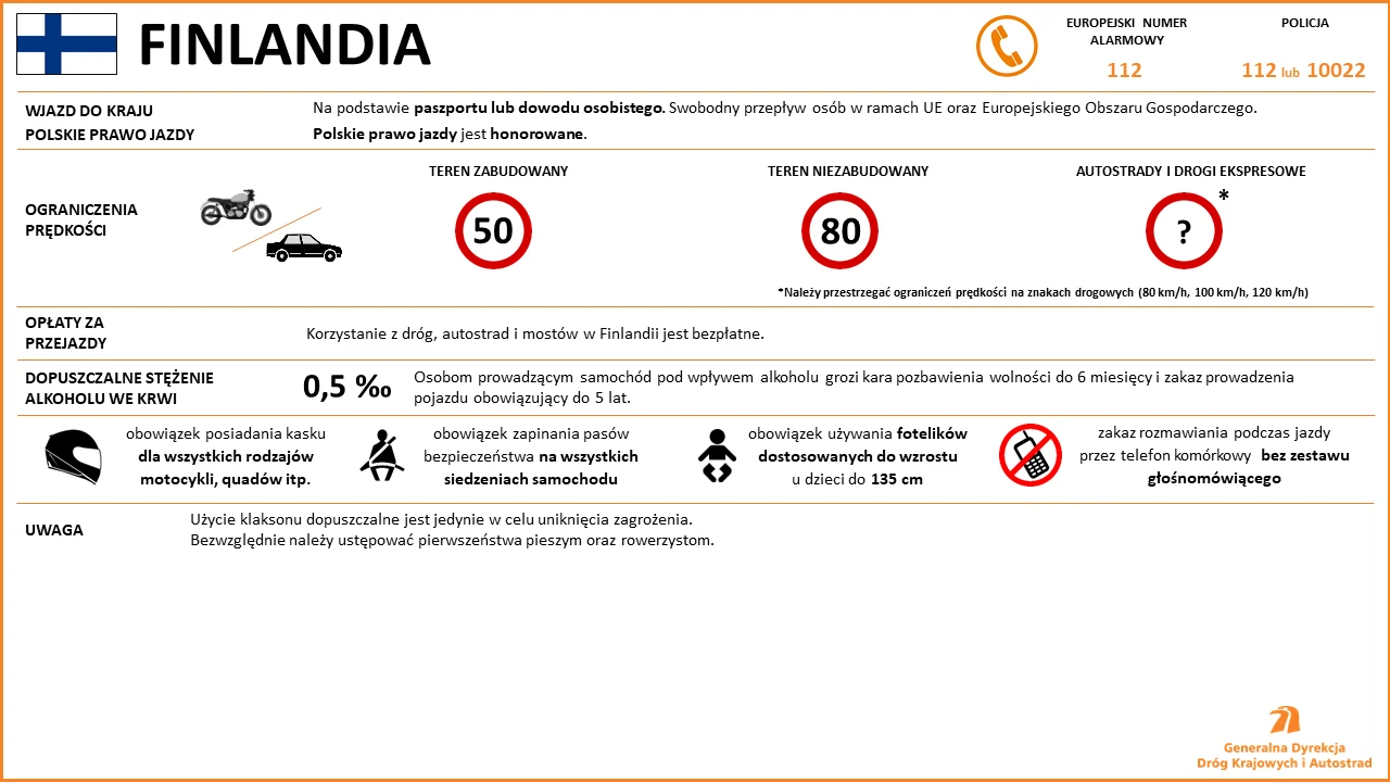 Limity prędkości, opłaty drogowe i mandaty w Finlandii Limity prędkości, opłaty drogowe i mandaty w Finlandii