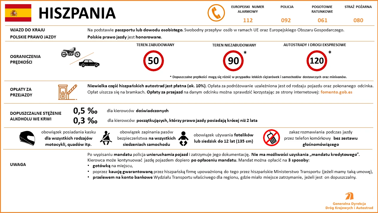 Limity prędkości, opłaty drogowe i mandaty w Hiszpanii Limity prędkości, opłaty drogowe i mandaty w Hiszpanii