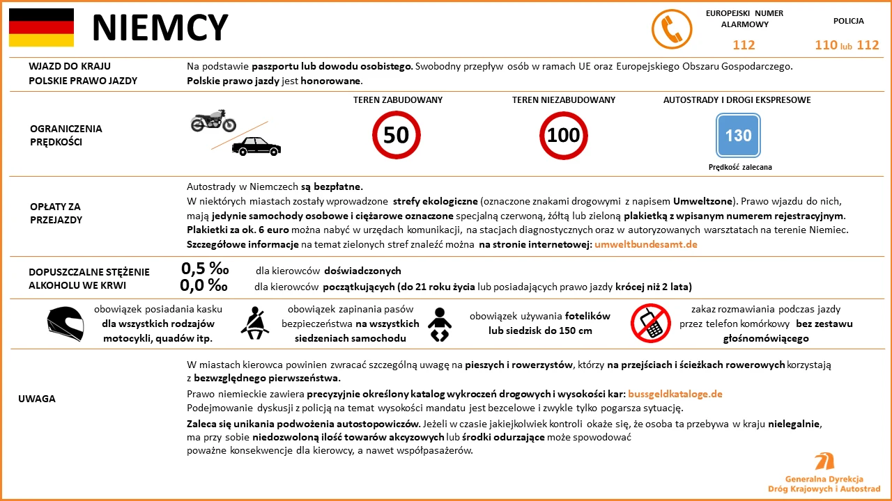 Limity prędkości, opłaty drogowe i mandaty w Niemczech Limity prędkości, opłaty drogowe i mandaty w Niemczech
