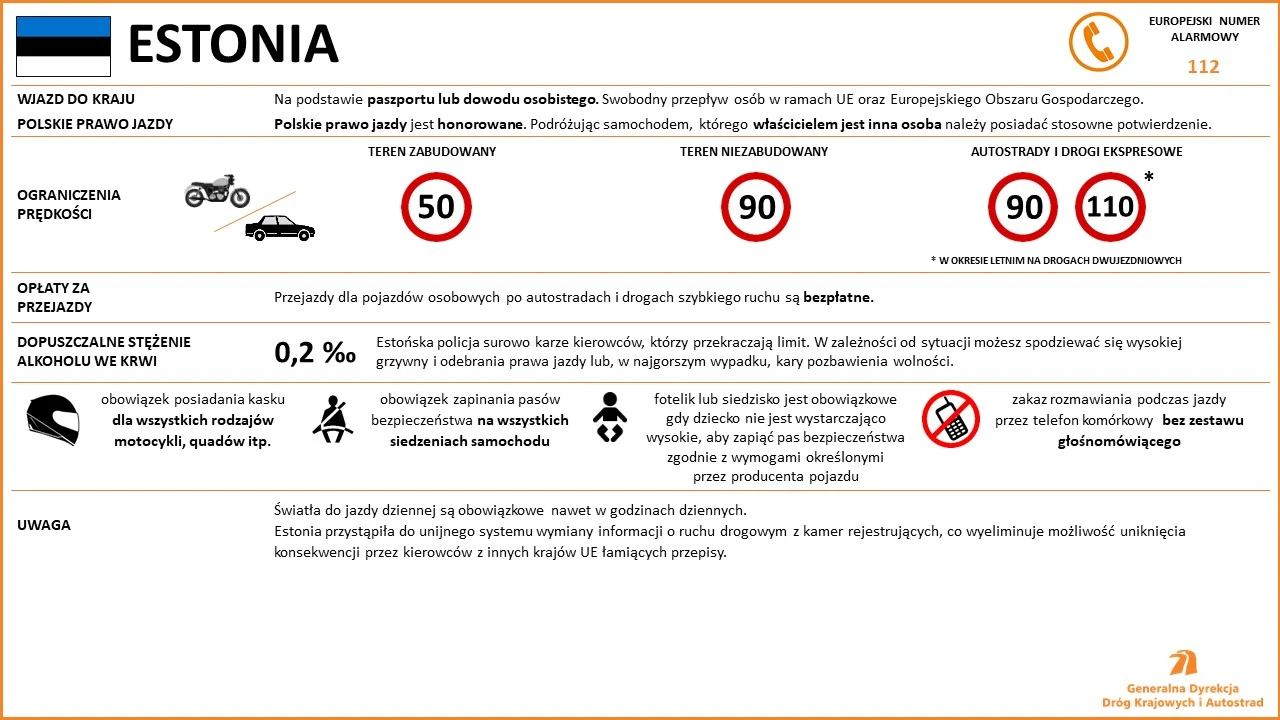 Limity prędkości, opłaty drogowe i mandaty w Estonii Limity prędkości, opłaty drogowe i mandaty w Estonii