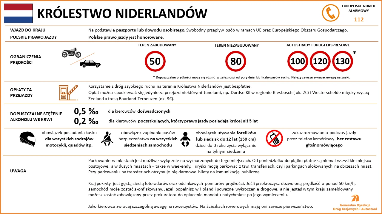 Limity prędkości, opłaty drogowe i mandaty w Holandii Limity prędkości, opłaty drogowe i mandaty w Holandii