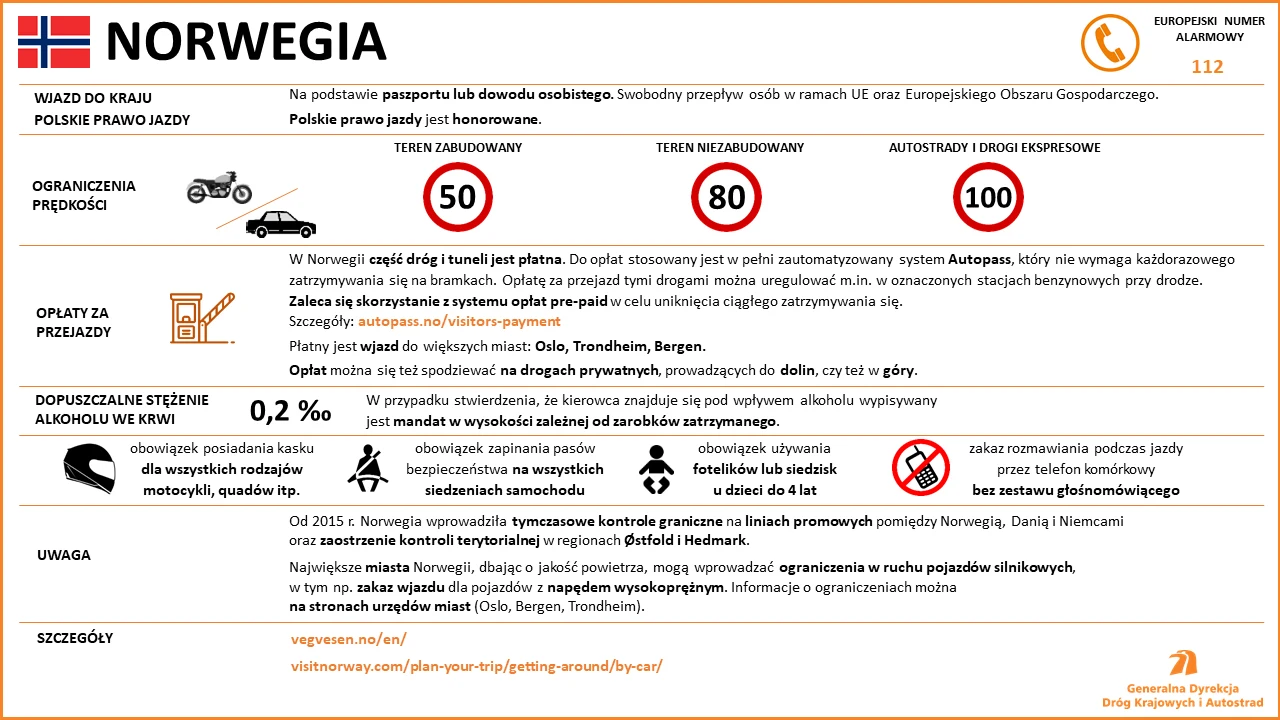 Limity prędkości, opłaty drogowe i mandaty w Norwegii Limity prędkości, opłaty drogowe i mandaty w Norwegii