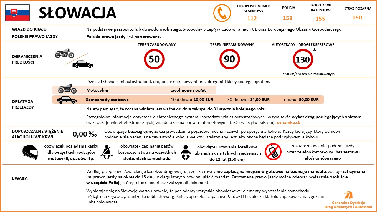 Limity prędkości, opłaty drogowe i mandaty na Słowacji Limity prędkości, opłaty drogowe i mandaty na Słowacji