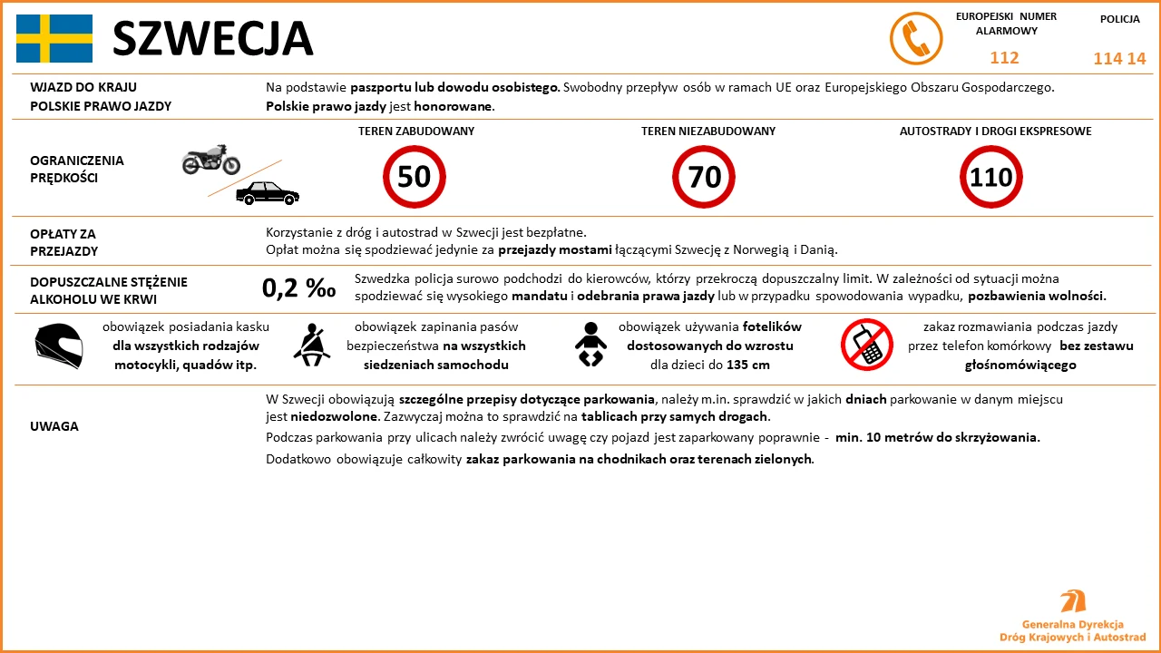 Limity prędkości, opłaty drogowe i mandaty w Szwecji Limity prędkości, opłaty drogowe i mandaty w Szwecji