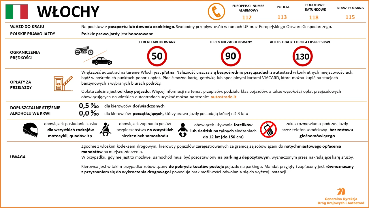 Limity prędkości, opłaty drogowe i mandaty we Włoszech Limity prędkości, opłaty drogowe i mandaty we Włoszech