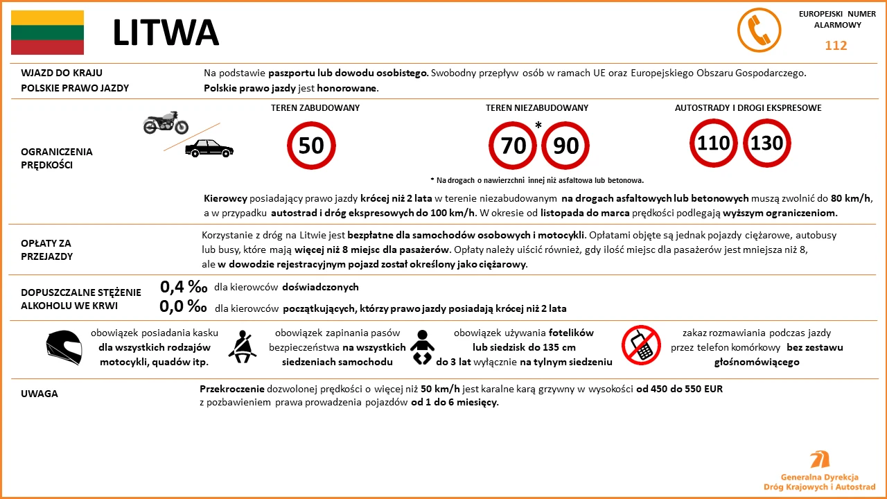 Limity prędkości, opłaty drogowe i mandaty na Litwie Limity prędkości, opłaty drogowe i mandaty na Litwie