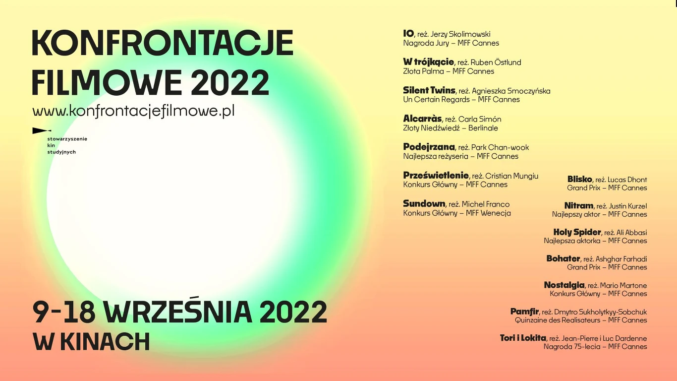 Konfrontacje Filmowe 2022
