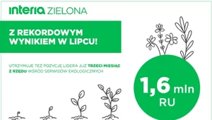 Zielona Interia odnotowała rekordową liczbę użytkowników