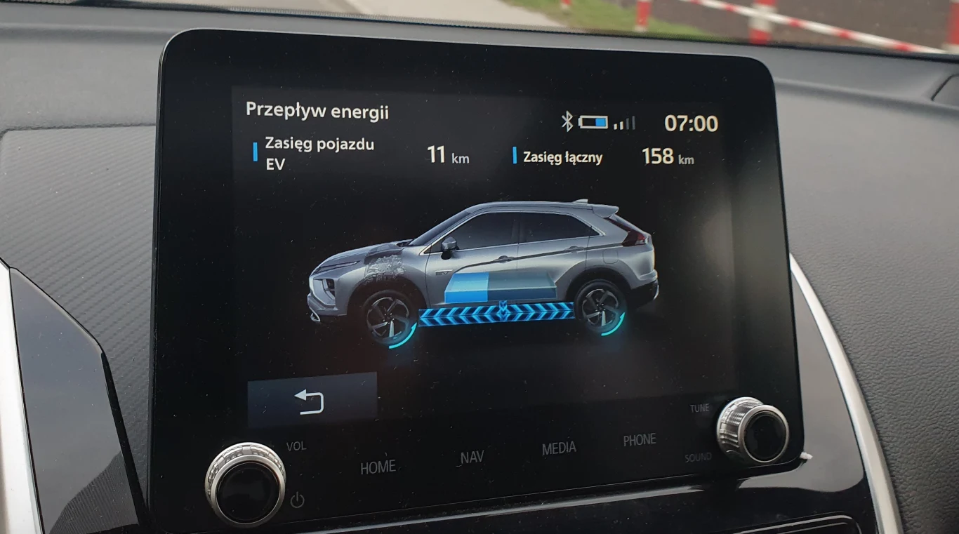 Mitsubishi Eclipse Cross PHEV