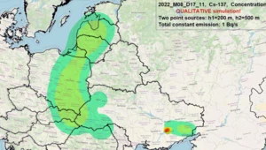 Wyniki symulacji przygotowanej przez Ukraiński Instytut Hydrometeorologiczny
